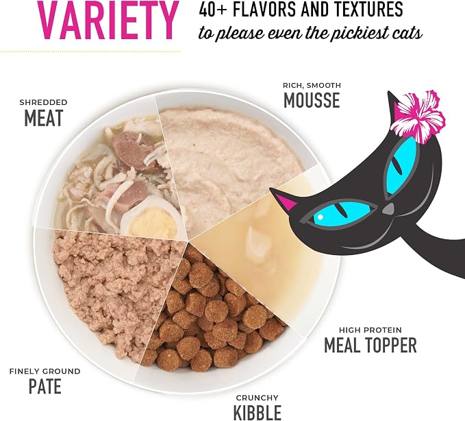 Tiki Cat Born Carnivore Indoor Health, Chicken & Turkey Meal, 6 lbs Bag | Crunchy Kibble Texture for Indoor Cats, Real Animal Protein, Non-GMO Ingredients, Supports Immune and Digestive Health