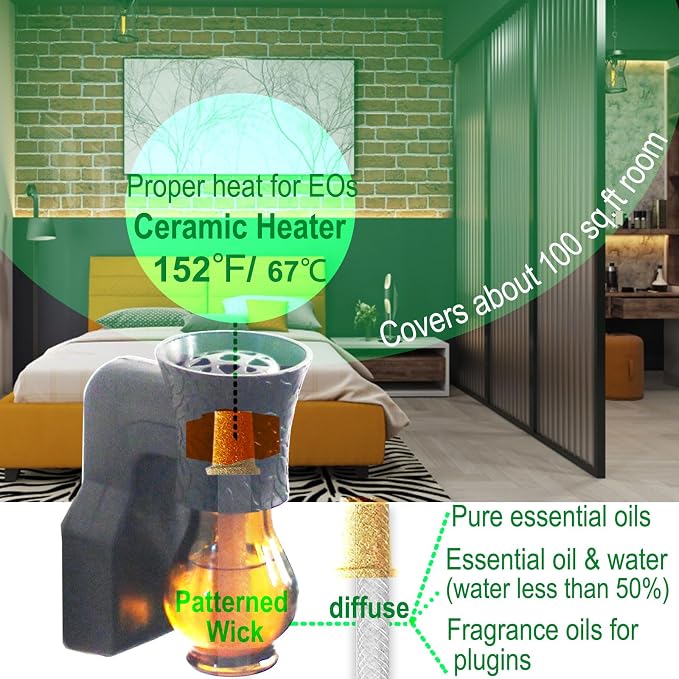 Blank Plug-in Air Freshener Polarized Wall Plug Oil Diffuser for DIY Characteristic Home Scent from Natural Essential Oil, EO+Water, Fragrance Refill (2-Set Black)