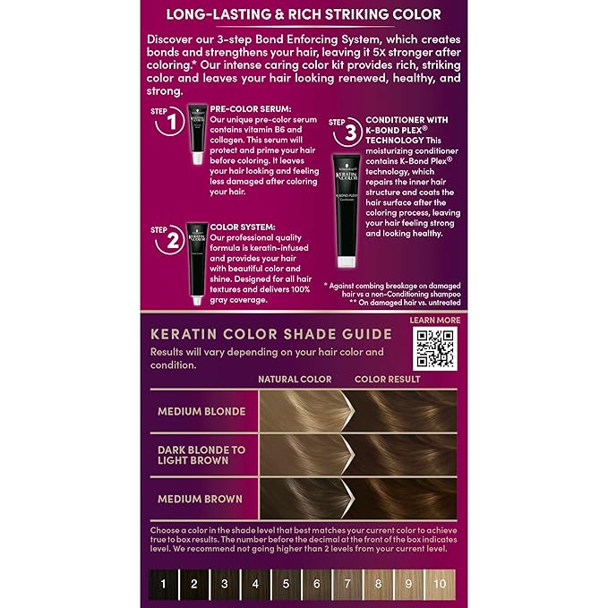 Schwarzkopf Keratin Permanent Hair Dye Cream, 6.0 Delicate Praline, Professional Quality Color for Up to 100% Gray Coverage, Bond Enforcing System