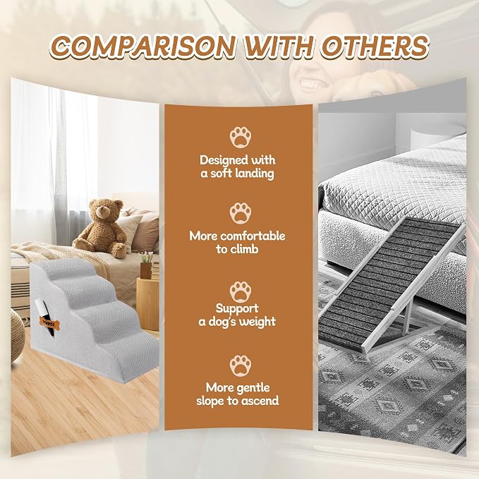 Romrol Dog Stairs Ramp for Beds Couches, Extra Wide Pet Steps with Durable Non-Slip Waterproof Fabric Cover, Dog Slope Stairs for Small Dogs and Cats or Pets Friendly, 4-TiersLight Grey