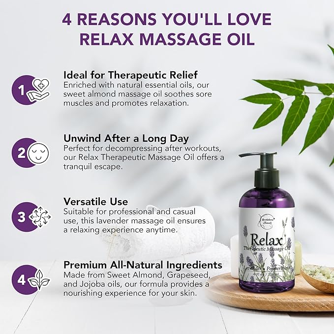 Relax Therapeutic Body Massage Oil - with Best Essential Oils for Sore Muscles & Stiffness – Lavender, Peppermint & Marjoram - All Natural - with Sweet Almond, Grapeseed & Jojoba Oil 8oz