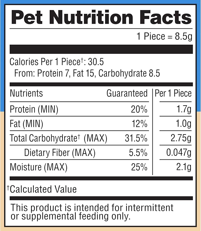 Milo’s Kitchen Chicken Meatballs Dog Treats, 28 Oz. Bag