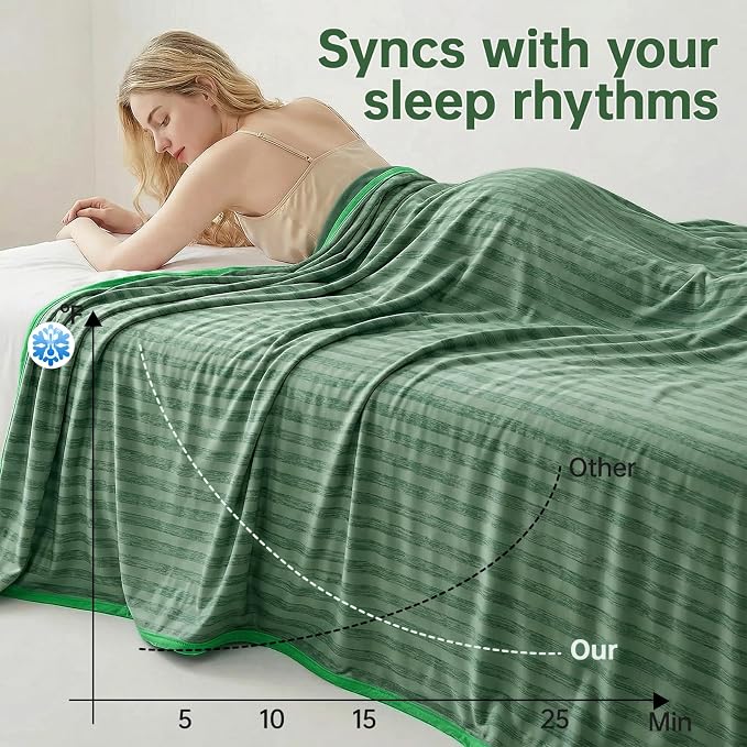 Guohaoi Cooling Blanket for Hot Sleepers and Night Sweats 50"x70" Twin Size | Arc-Chill Q-Max >0.5 Cool Fiber,100% Oeko-Tex Certified Lightweight Summer Blanket for Travel/Outdoor Ultra Cold Breathable