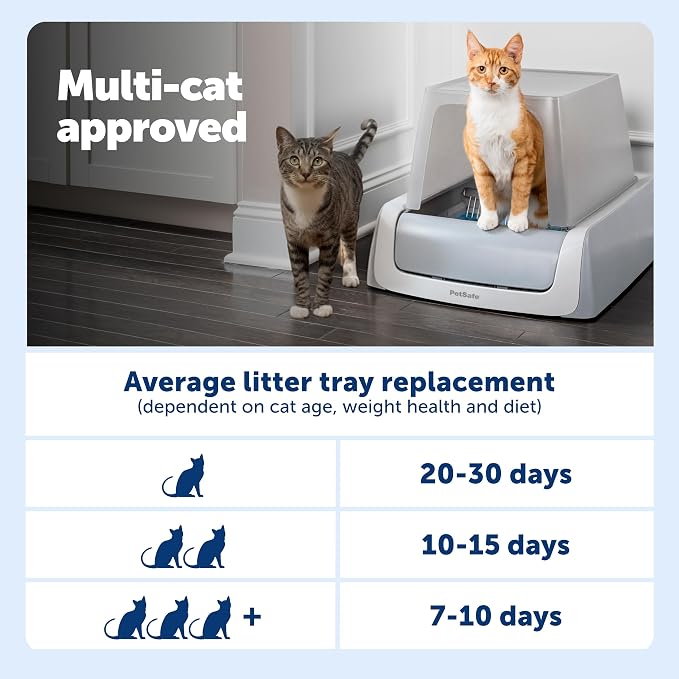 PetSafe ScoopFree Crystal Pro Legacy Self-Cleaning Litter Box, Front-Entry | Hands-Free Automatic Cleaning, Advanced Odor Control, Health Counter Display, Includes 1 Disposable Crystal Litter Tray