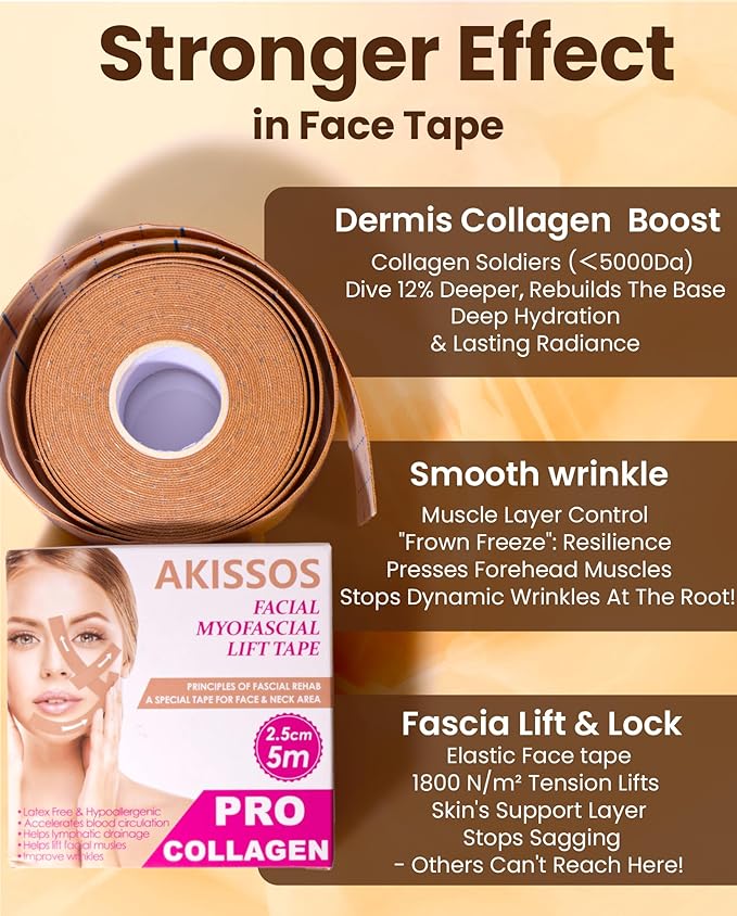 Akissos Gen II 3 in 1 Collagen Face Tape for Wrinkles Overnight, Anti Wrinkle Facial Patches for Sleep, Smile Lines, Forehead, Frown 11, Eye & Neck, Versatile Face Lift Tape for Women Men, 2.5cm*500cm