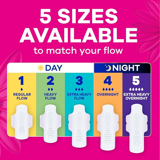 Always Radiant Feminine Pads for Women, Flexfoam Pads with Wings, Size 3, Extra Heavy Absorbency, Lightly Scented, 30 Count