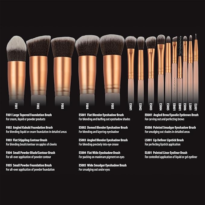 SHANY14 Piece Makeup Brush Set – Elite Cosmetics Brush Collection - Complete Kabuki, Eyes, Face, powder, foundation Makeup Brush Set - Bubble Gum