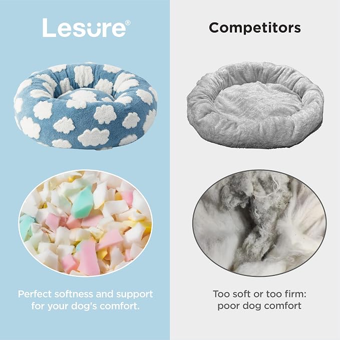 LE SURE Shown on TV Jacquard Donut Dog Beds Medium Sized Dog,Blue 30x30x8in | Orthopedic Calming Pet Bed Sofa, Original Design Pattern,Washable Cover,Cute Home Decor as Gift for Pet,Anti Slip Bottom