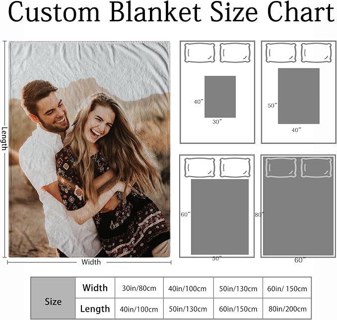 Custom Blanket with Picture, Personalized Mother's Day Blanket with photos | Customized Flannel Throw Blanket Gifts for Mom Dad Couple Girlfriend Boyfriend Wife Husband Him/Her Christmas Birthday Gifts