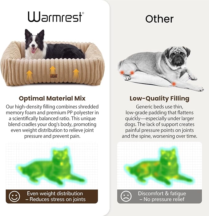 Dog Beds Large Sized Dog,Rectangle Orthopedic Pet Bed for Large Dog, Comfort Fluffy Memory Foam Dog Beds with Anti-Slip Bottom,Camel (35x25x9 inches)