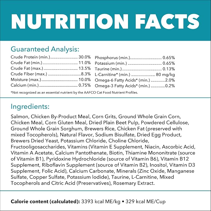 IAMS Proactive Health Indoor Dry Cat Food, Salmon, 22 lb | Veterinarian-recommended, #1 ingredient real salmon, reduces hairballs, supports healthy weight, boosts immune system