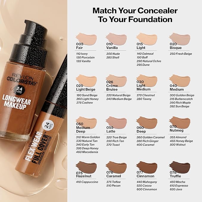 Revlon ColorStay Flex Wear, Full Cover Non-Creasing Concealer, Infused with Hyaluronic Acid & Vitamin E, Flexible Longwear, 010 Vanilla, 0.34 Fl Oz