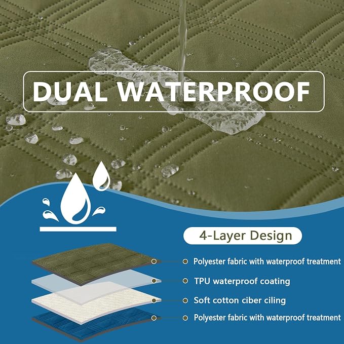 Waterproof Reversible Dog Blanket, Soft Couch Cover for Dogs Washable | Dual-Sided Waterproof Pet Bed Blanket, Resist Stains Spills & Pet Hair, Practical Furniture Protector For Pets, Size 40"x70"