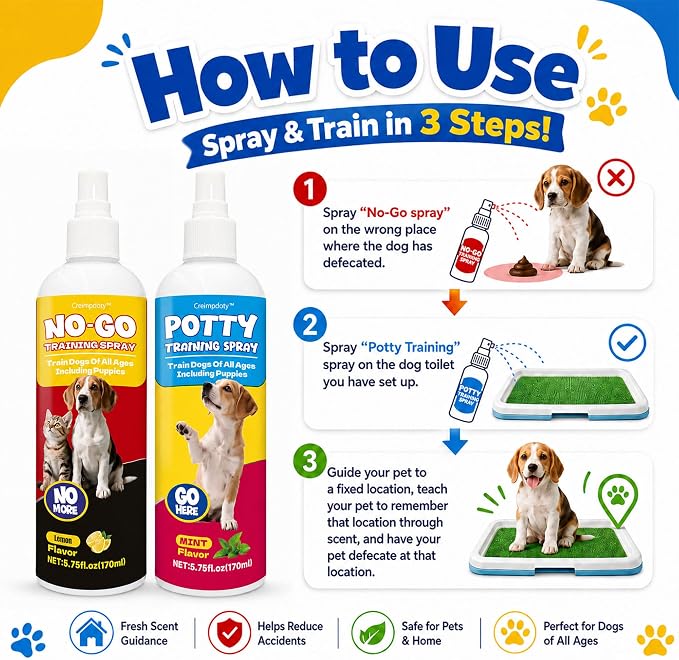 Dog Potty Training Spray Set, Puppy Pee Spray, Stops Urination & Marking, Indoor & Outdoor Potty Training for Dogs & Puppies, Essential Tools for Dog Training (5.75 fl oz, 2-Pack)