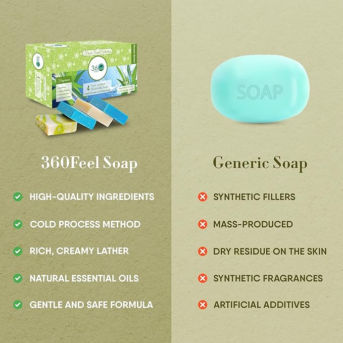 360 Feel Fresh Bar Soap Set - Made in the USA - Castile Handmade All Natural Cold Processed - Infused 4 Refreshing Scents Aloe Vera, Cotton Blossom, Spring Scrub, & Cool Water - (5oz, 4-Pack)