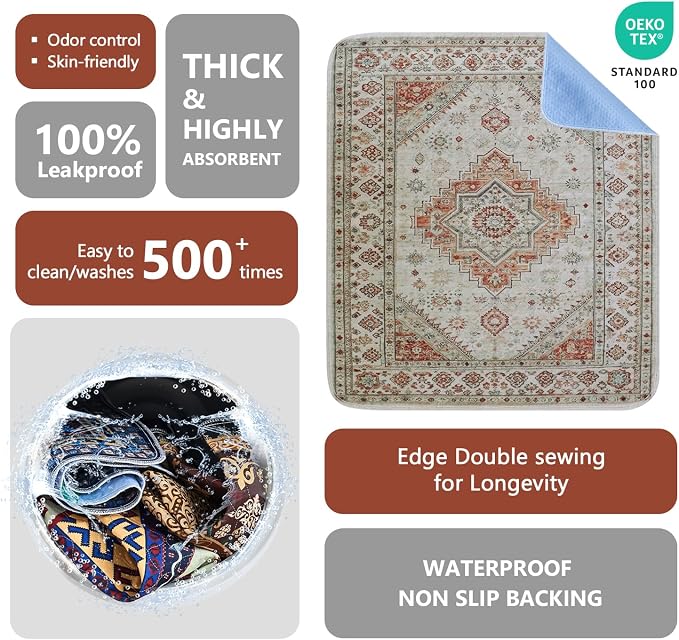 Washable Pee Pads, Super Absorbent Puppy Pads, 2 Pack 36"x41" | Reusable Dog Training Pads, Leakproof With Waterproof Non-Slip Backing For Crates, Floors, Indoor Potty & Furniture