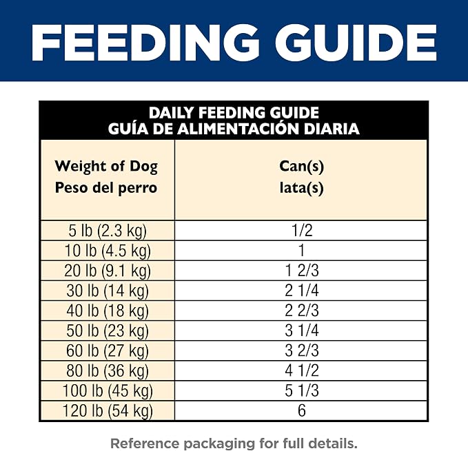 Hill's Science Diet Adult 1-6 Wet Dog Food | #1 Veterinarian Recommended, Chicken & Barley, 13 oz. Cans, 12-Pack
