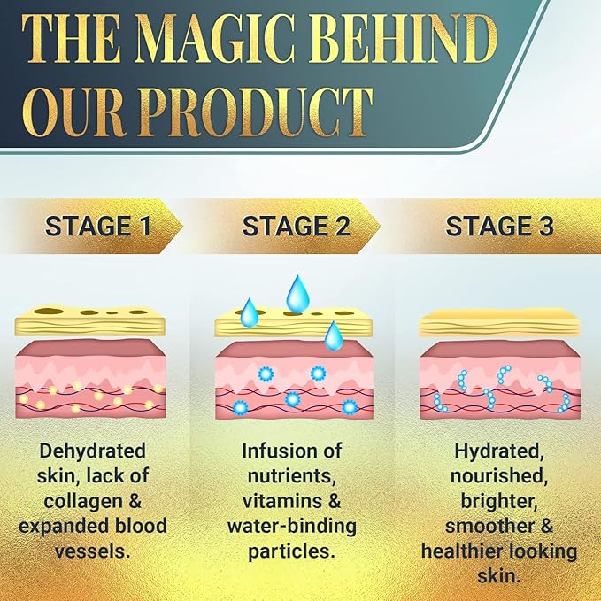 Forehead and Under Eye Wrinkle Patches for Face - Collagen, Hyaluronic Acid and Vitamin A Skin Pads - Forehead Line Remover Wrinkle Eye Patch Set - 52 Golden Sachets