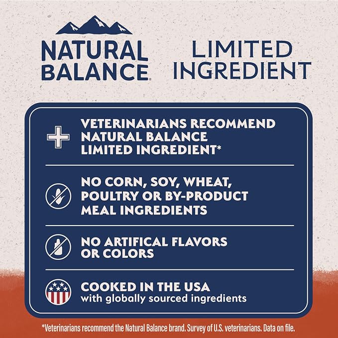 Natural Balance Limited Ingredient Adult Dry Dog Food - Balanced Nutrition for Adult Dogs - Grain-Free, Soy-Free Recipe - Limited Ingredient Formula - 24 lb - Salmon & Sweet Potato Recipe