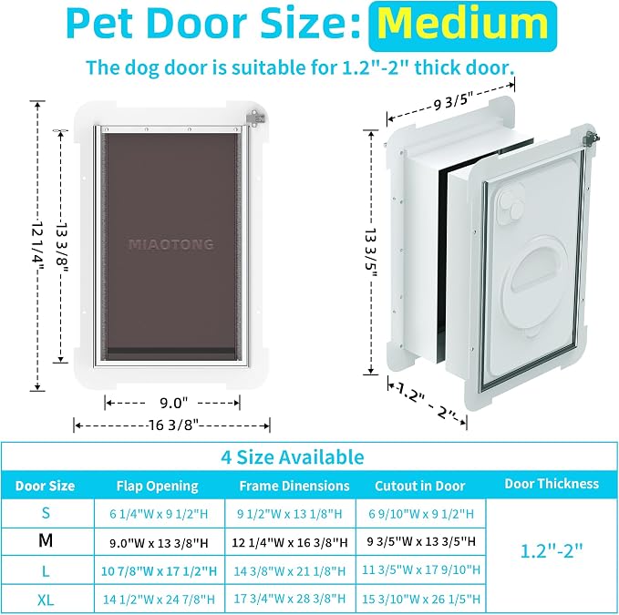 3-Flap Steel Medium Dog Door for Door with Metal Sliding Lock Panel | Energy Efficient Pet Door with Steel Frame, Telescoping Tunnel,Never Rust Ruff Weather Doggie Door（Pets Up to 40 Lb）