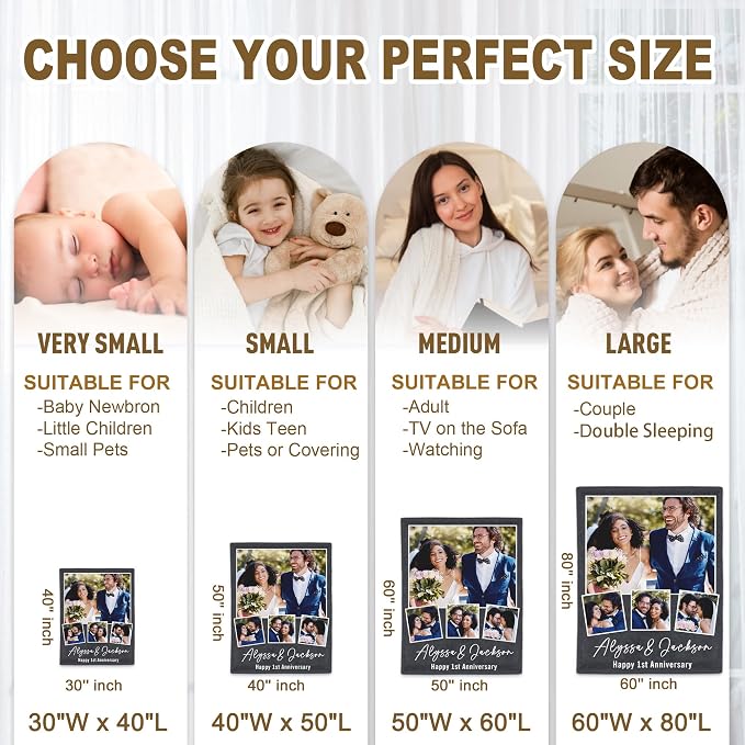 Yofair Ships Next Day, Custom Blanket with Picture Wedding Anniversary Valentines Day Gifts for Him Her Personalized Photo Blankets I Love You Couple Gift for Women Boyfriend Girlfriend Wife Husband