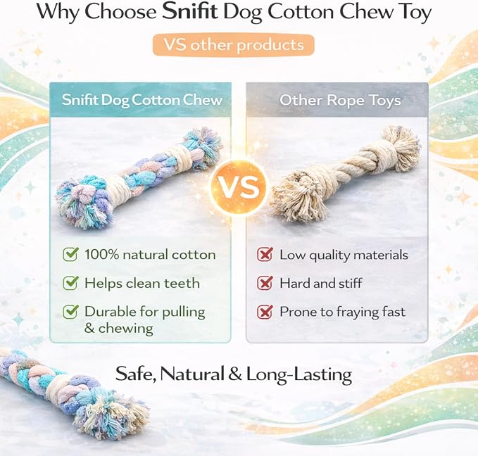 Dog Rope Toy – Eco-Friendly Durable Cotton Dog Chew Toy for Aggressive Chewers & Puppies – Interactive Molar Teeth Cleaning,(12in), Safe, Non-Toxic, Fun Play
