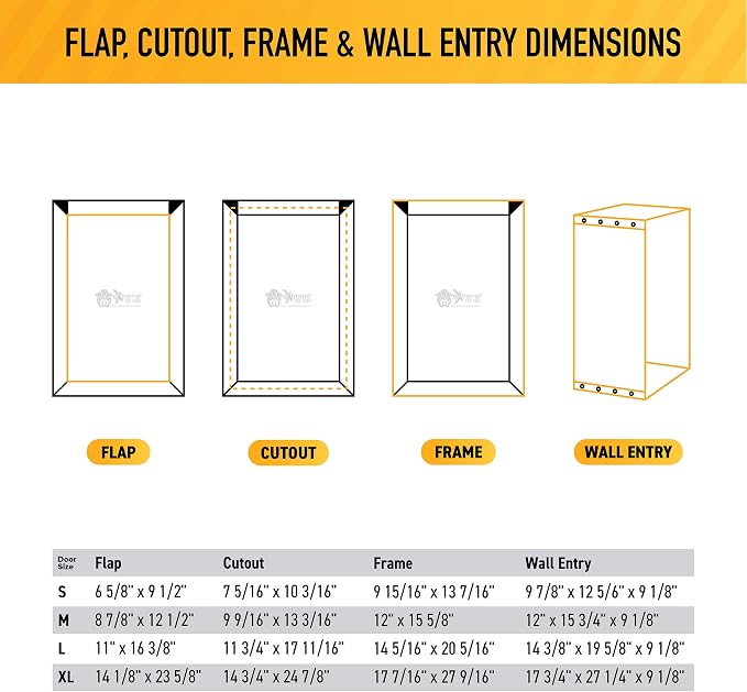 Pure Aluminum Medium Dog Door for Wall, Pet Door for Wall