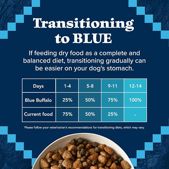 Blue Buffalo Wilderness Rocky Mountain Recipe Bison Dry Dog Food, 22 lb | 31g Protein, Real Bison #1 Ingredient, Wholesome Grains, Antioxidant-Rich Fruits & Veggies, High Protein to Fuel Adventures
