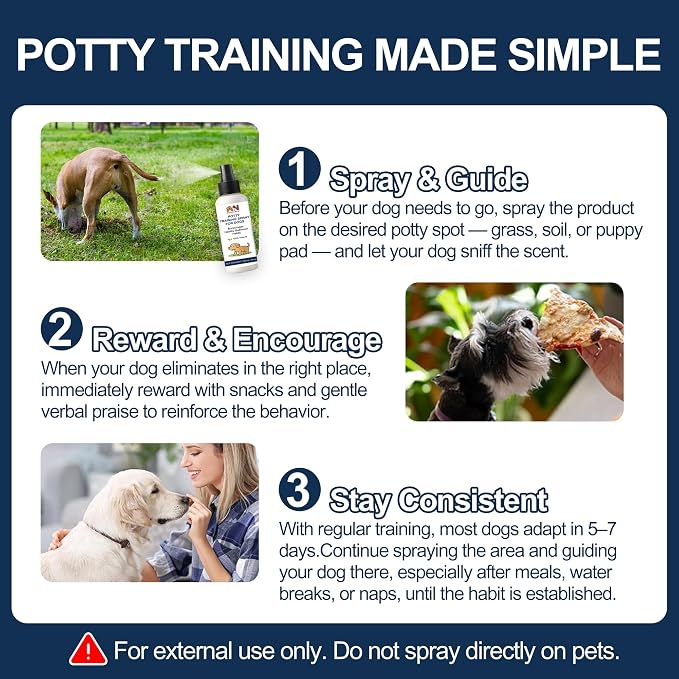Potty Training Spray for Dogs, 5 fl oz /150ml Dog Pee Training Aid | Helps Guide Puppies & Adults Dogs to Pee Pads or Designated Areas, Safe Plant-Based Attractant for Indoor & Outdoor Use