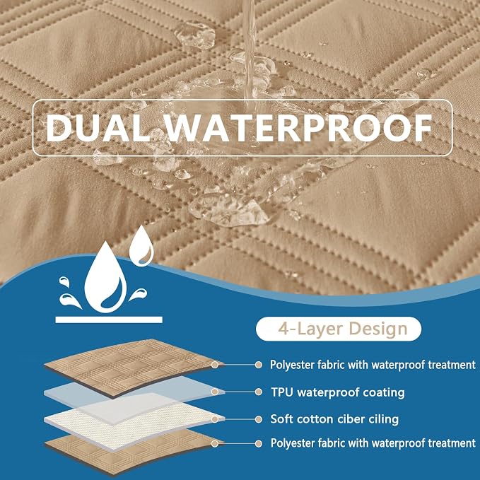 Waterproof Reversible Dog Blanket, Soft Couch Cover for Dogs Washable | Dual-Sided Waterproof Pet Bed Blanket, Resist Stains Spills & Pet Hair, Practical Furniture Protector For Pets, Size 30"x70"