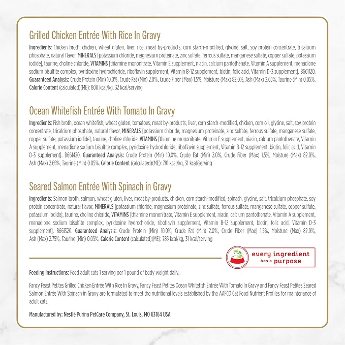 Purina Fancy Feast Petites Gravy Wet Cat Food Variety Pack, 2.8 oz, 24-Pack | 48 single servings made with Chicken or Fish, and no artificial colors or preservatives. Convenient break-apart tubs