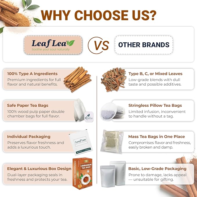 LeafLea Cinnamon Tea Bags, Bold Ground Cinnamon Spice, Sugar-Free, 80 Count | Naturally Sweet Single-Ingredient Spice, Caffeine-Free, Individually Foil-Wrapped For Fresh Aroma, Vegan, Non-GMO