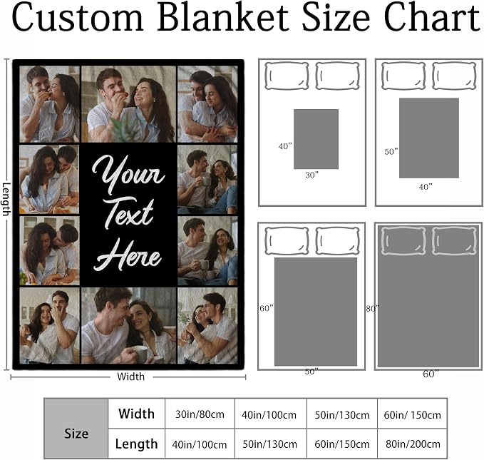 Personalized Blanket with Picture Text, Custom Mom Blanket With Photos | Personalized Mother's Day Fathers Day Christmas Birthday Gifts for Mom Girlfriend Boyfriend Wife Husband Her/Him
