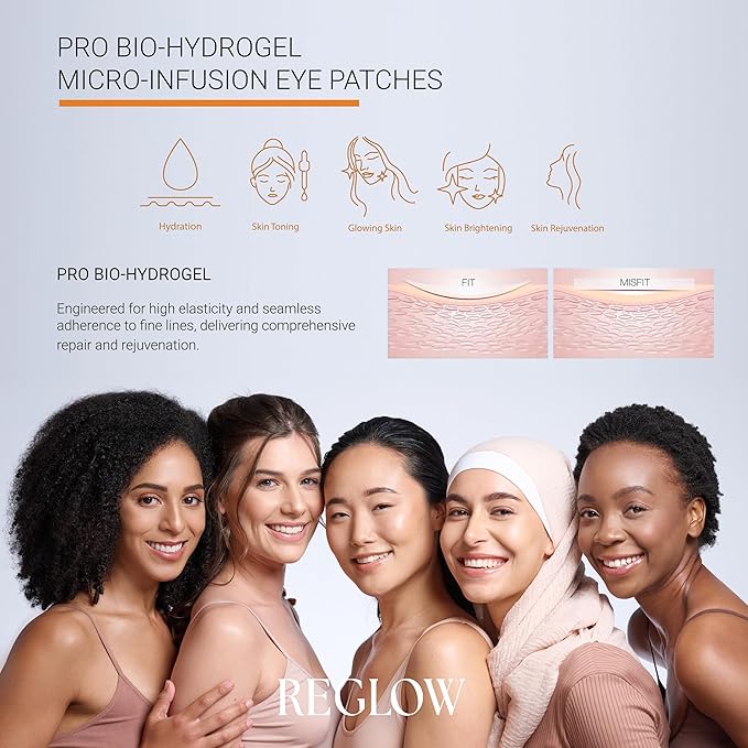 ReGlow Restore Microneedle Eye Patches for Immediate Wrinkles Reduction - Anti-Aging Under Eye Mask with hyaluronic acid - Collagen & Peptides - Reduce Dark Circles Puffiness & Fine Lines - 4 Pairs