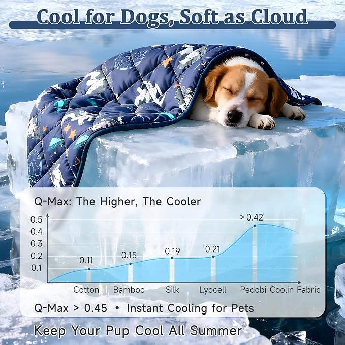 Premium Cooling Mat for Large Dogs - Washable Dog Cooling Throw Blanket，Durable Pet Mat for Cat, Soft Summer Blanket for Hot Weather, 40''x60''