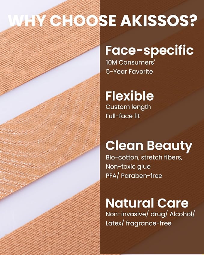 Akissos Gen II 3 in 1 Collagen Face Tape for Wrinkles Overnight, Anti Wrinkle Facial Patches for Sleep, Smile Lines, Forehead, Frown 11, Eye & Neck, Versatile Face Lift Tape for Women Men, 2.5cm*500cm