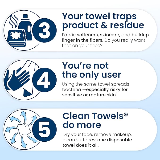 Clean Skin Club Clean Towels XL®, 100% USDA Biobased Face Towel, Disposable Face Towelette, Eczema Association Accepted, Makeup Remover Dry Wipes, Ultra Soft, 50 ct per pack, 2 Packs, 100 Ct Total
