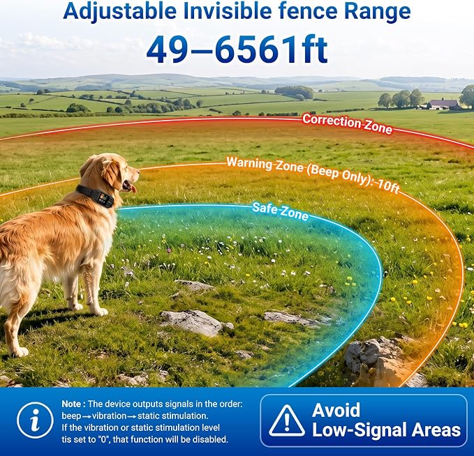 GPS Wireless Dog Fence System, Circular & Custom Boundary, No Subscription