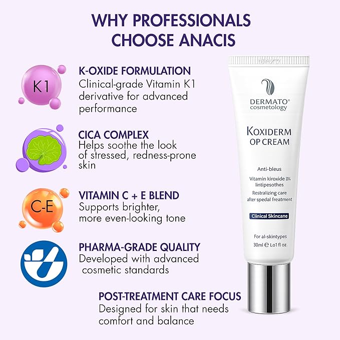 Vitamin K1 Oxiderm Cream Minimizing Appearance of Old and New Scars, Dark Eye Circles, Bruises, Varicose Veins, Redness Relieve 1.01Oz