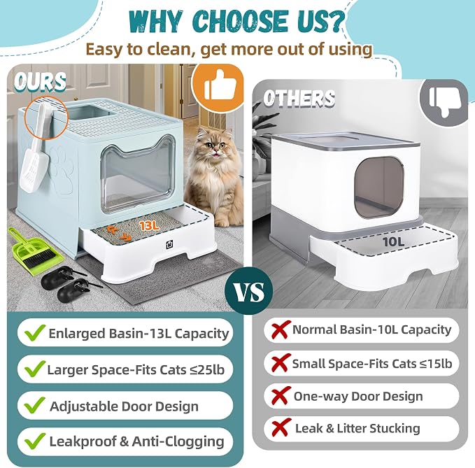 Covered Cat Litter Box, Extra Large Drawer Design with Dual Entry,Baby Blue | 13L litter capacity, adjustable door, leakproof structure, cleaning accessories, complimentary cat litter mat