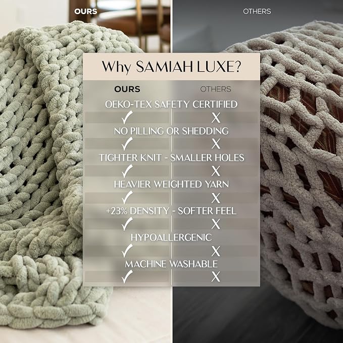 SAMIAH LUXE Chunky Knit Throw Blanket 50x70, Sage Green Chenille Throw Blanket for Couch Bed Sofa, Soft Fluffy Cable Knit Blanket, Oeko-TEX Certified, Machine Washable