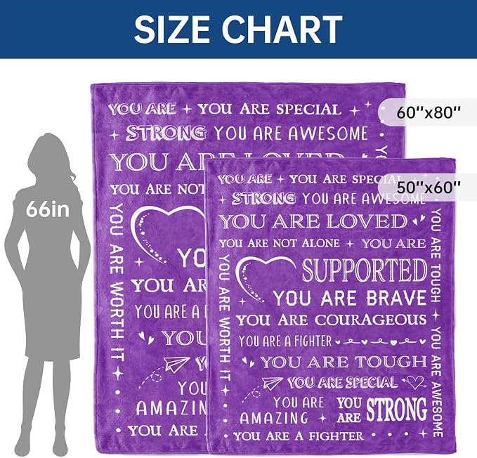Blanket Gifts for Women or Men- Get Well Blanket | Inspirational Gifts, Feel Better After Surgery Gift, Thinking of You Present for Mom Grandma Aunt Sister Friend, 80'' x 60''