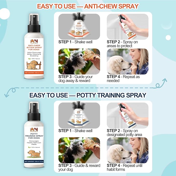 2-Pack Dog Behavior Training Kit, No Chew Spray & Potty Training Spray | 2×150ml Behavior Correction Set for Puppies & Adult Dogs – Safe & Natural Indoor/Outdoor Training Aid, Dog Behavior Spray