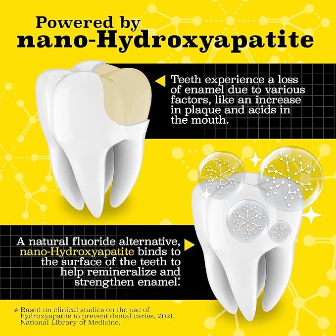 Twice Twice Oral Wellness Toothpaste - Nano-Hydroxyapatite, Fluoride-Free Toothpaste, Helps Remineralize Teeth, Freshens Breath & Whitens Teeth – SLS-Free, Charcoal ICY Mint – 3x3.4 oz