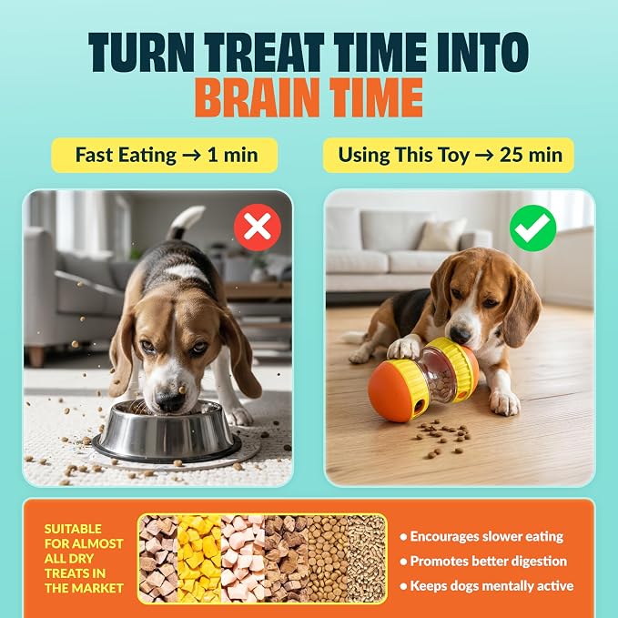 Dog Treat Dispenser Toy interactive-Treat puzzle toys for dogs mental stimulation-puzzle feeder dog & cognitive toys for dogs–Durable stimulating dog toys for Boredom-Limited Treat Dispensing Dog Toys