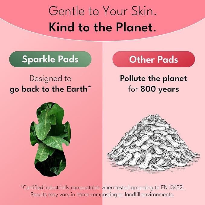 Sparkle Sanitary Pads for Women Overnight, Plant-Based Maxi Pads with Wings | Feminine Pads | Organic Pads | Period Pad Softer Than Cotton Pads, Heavy Absorbency, Unscented (Overnight Pads, 40 Count)