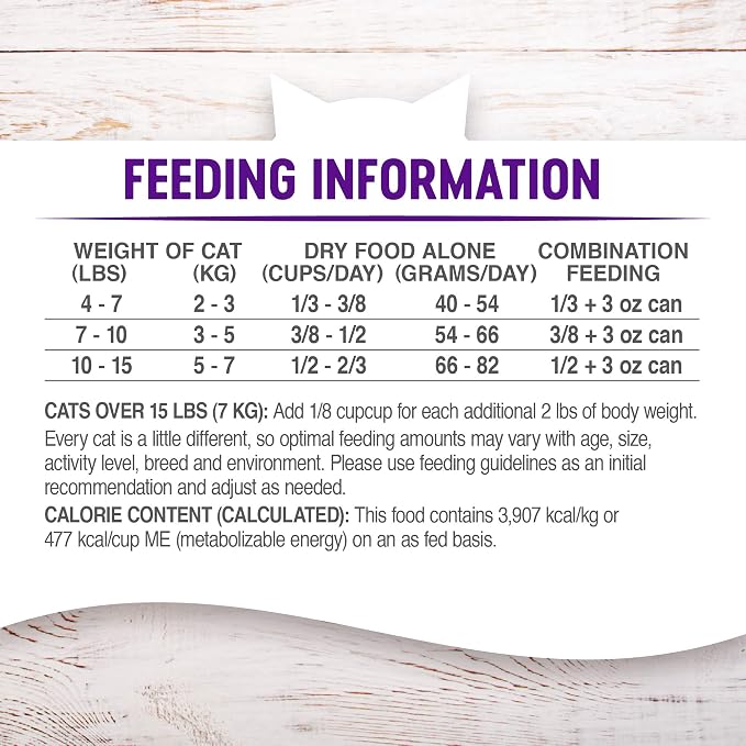 Wellness Natural Pet Food Complete Health Natural Grain Free Deboned Chicken & Chicken Meal Dry Cat Food, 11.5 Pound Bag (Pack of 2)