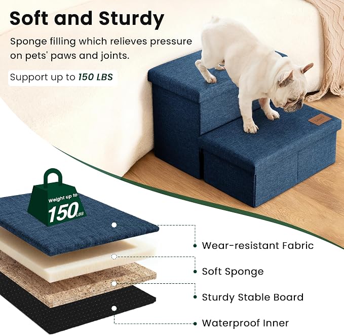 Love's cabin Dog Stairs for High Bed, Foldable Pet Stairs for Small Medium or Large Dogs Puppy with Storage for Bed or Couch, Cat Dog Steps Ramp with Zip up to 200 lbs, Navy Blue, 2 Steps