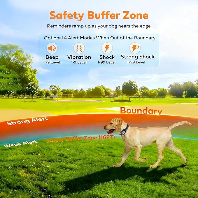 GPS Wireless Dog Fence & Training Collar System, Free App/Remote Controlled Custom Boundary up to 7000ft, Beep/Vibration/Safe Correction Modes, Early Alert, Waterproof for Dogs 10+ lbs