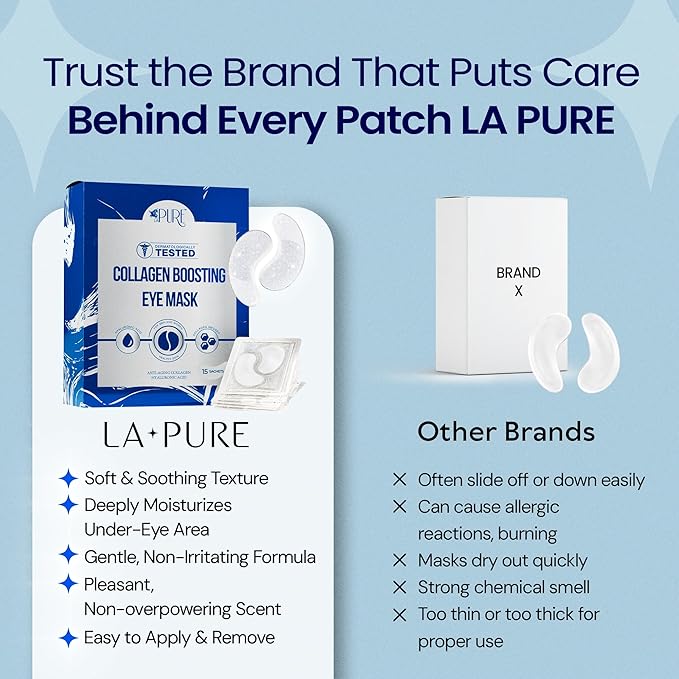 LA PURE Collagen Boosting Eye Mask Patches Under Eye Patches for Puffy Eyes Hyaluronic Acid Dark Circles Bags Lines Anti Wrinkles Anti Aging Hydrating Moisturizing Brightening Eye Gels 15ct